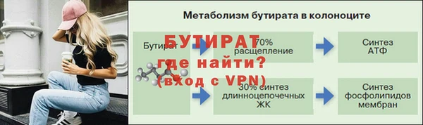 каннабис Богородицк